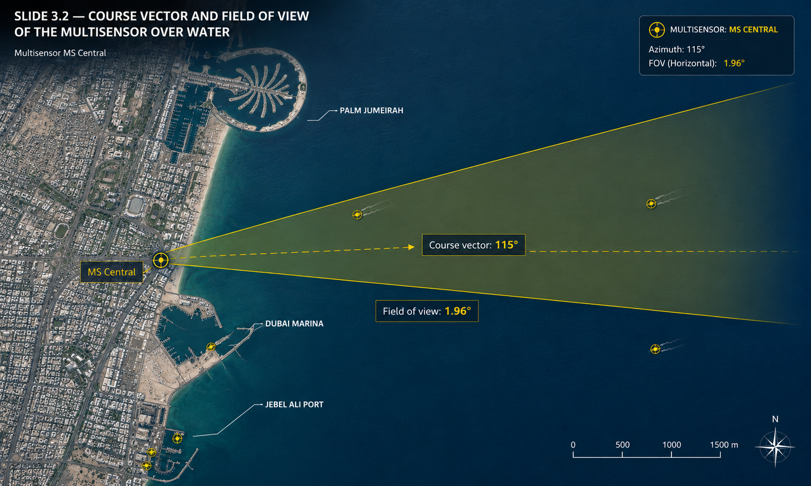 Heading vector and the optical field of view of a multi-sensor overlaid on the waterfront