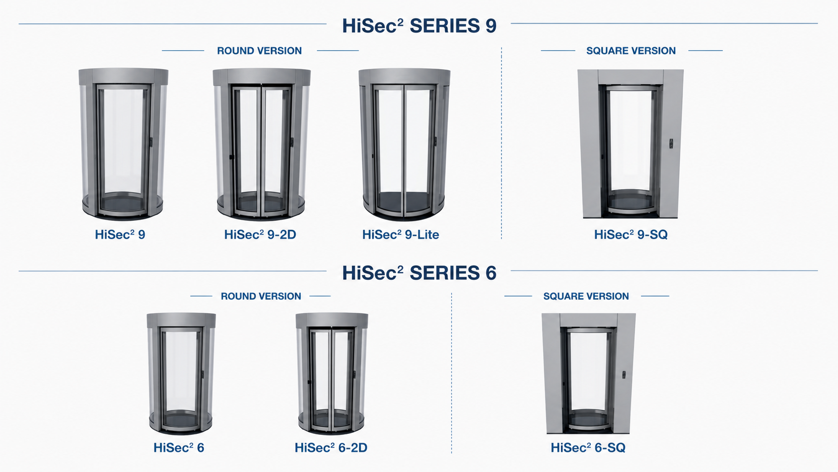 Круглі та квадратні виконання серії HiSec²