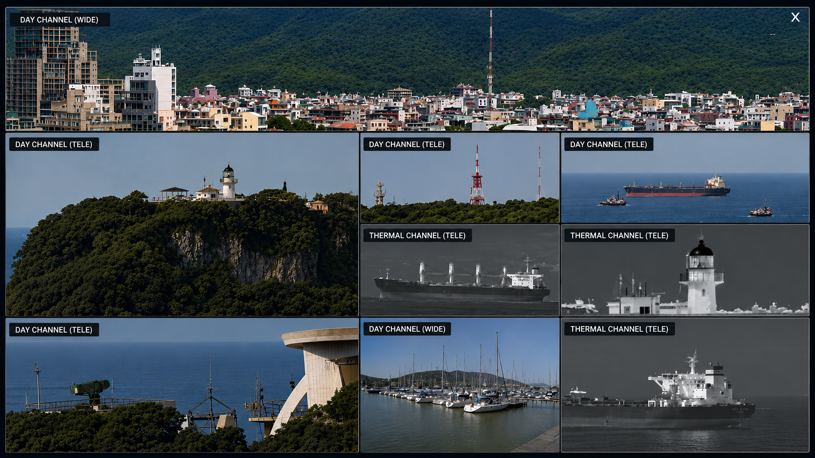 Configurable channel display grid in the HELIOS C2 operator client