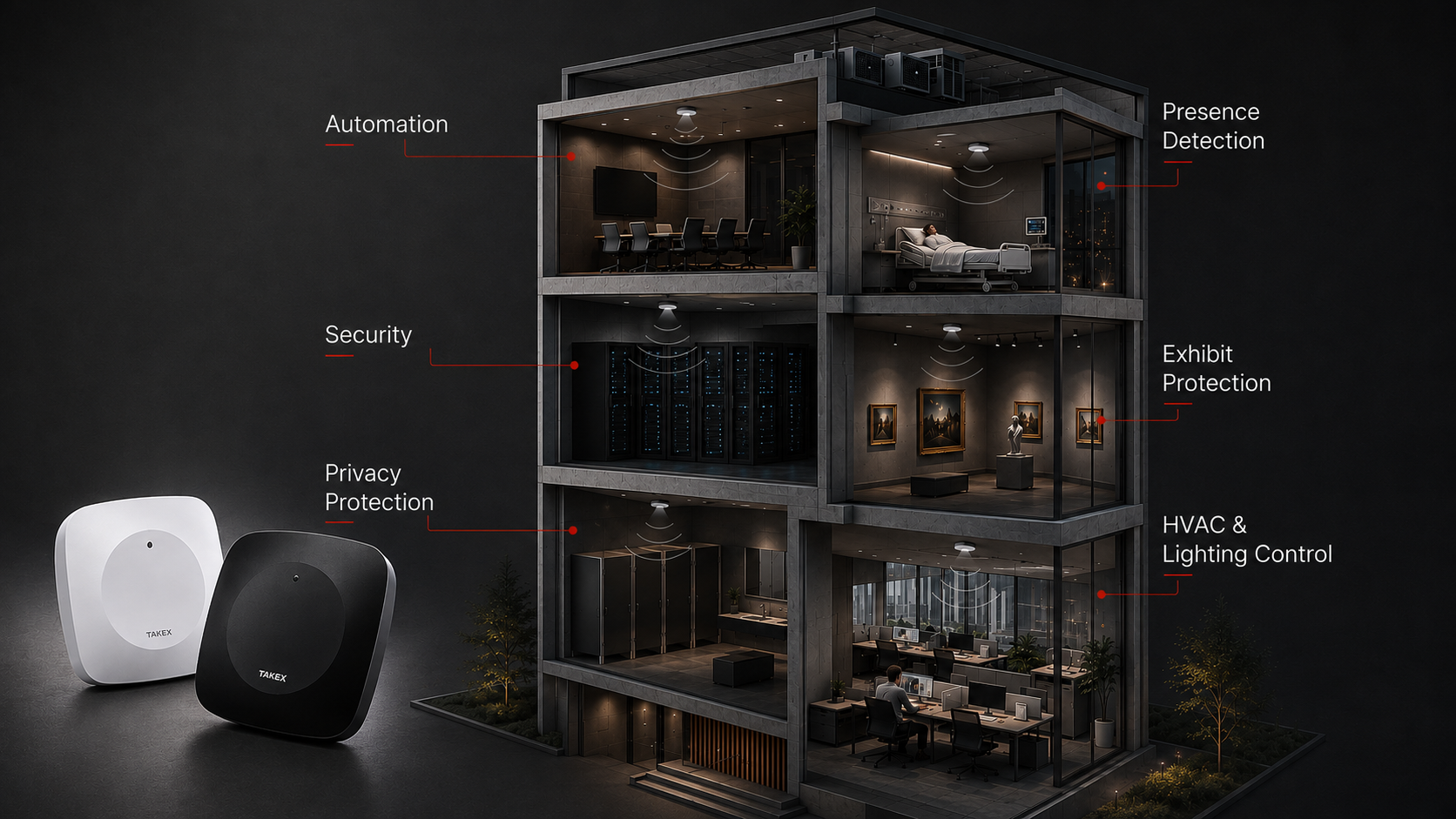 Building cross-section showing typical applications for presence detection across different areas of one building