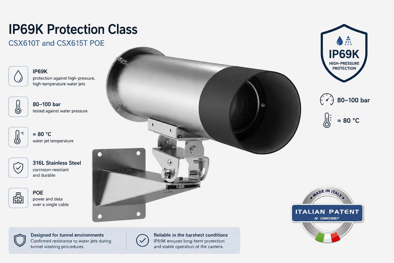 IP69K protection-rating marking on a tunnel-series housing