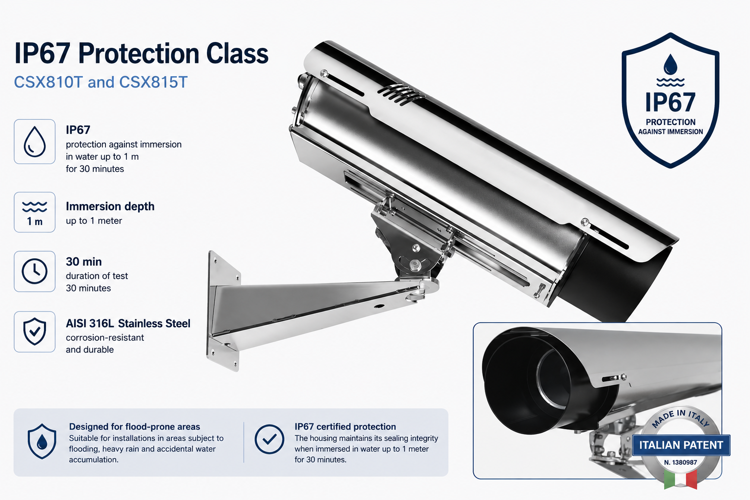 IP67 protection-rating marking on a tunnel-series housing