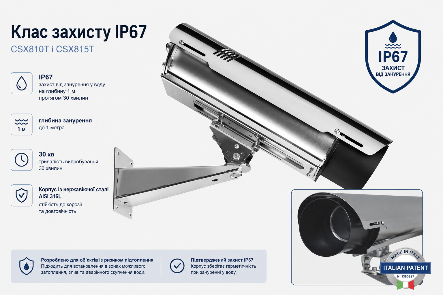Маркування класу захисту IP67 на кожусі тунельної серії