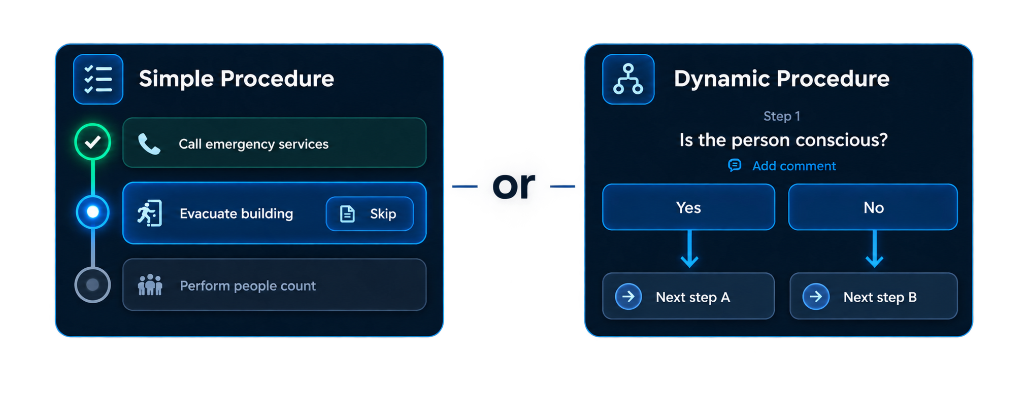 Genetec Mission Control incident card with a procedure: a list of required steps or questions with predefined response options