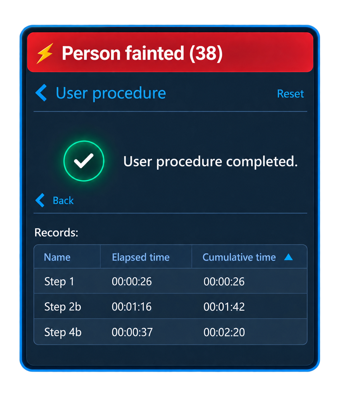 Genetec Mission Control: completion time tracked for each procedure step