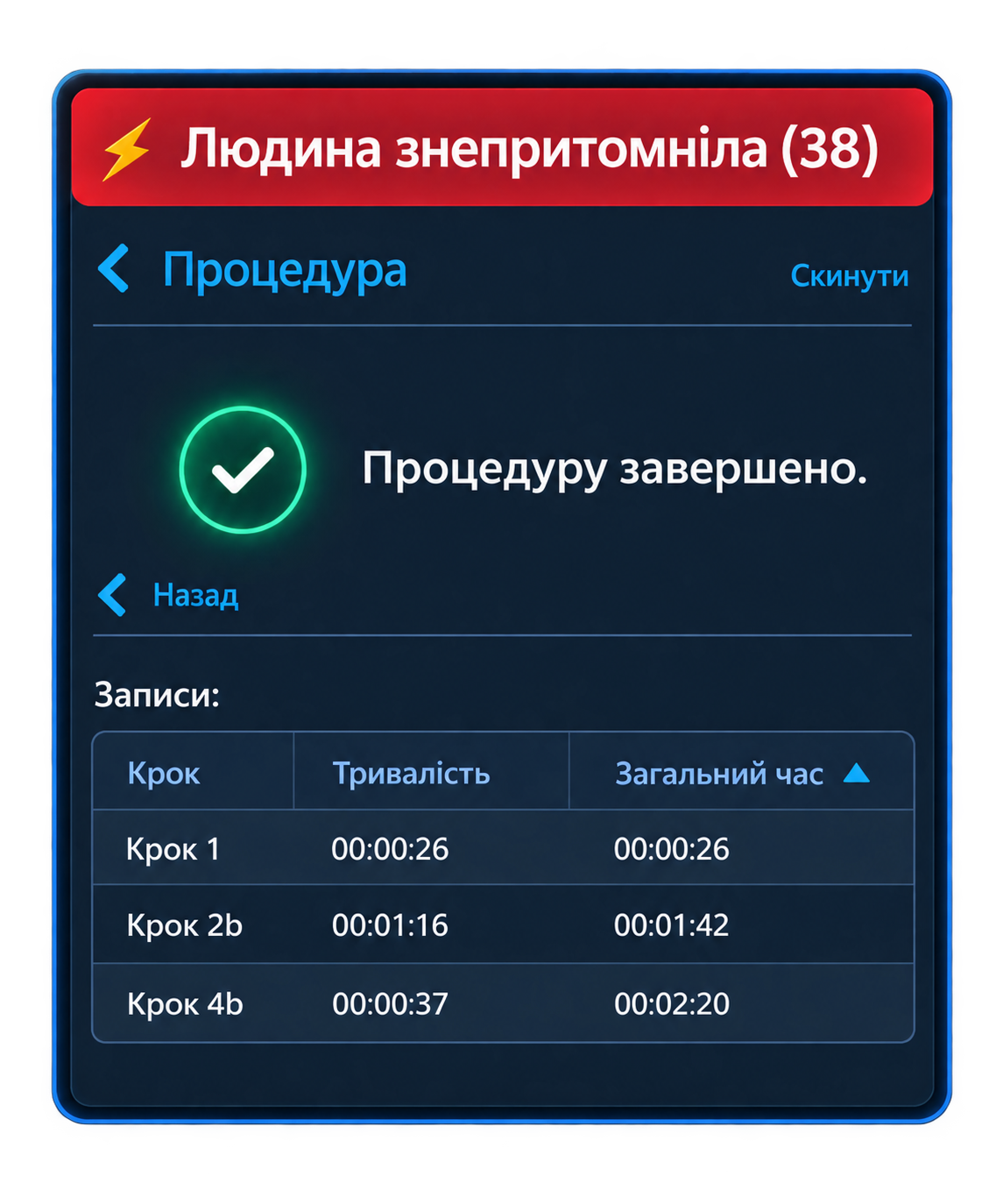 Фрагмент посібника Genetec Mission Control: фіксація часу виконання кожного кроку процедури